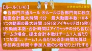 ゴートうひとり合作 SPRING 合作開催のお知らせ