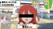 テツノニジカ　ランキング一位の街に密着取材編